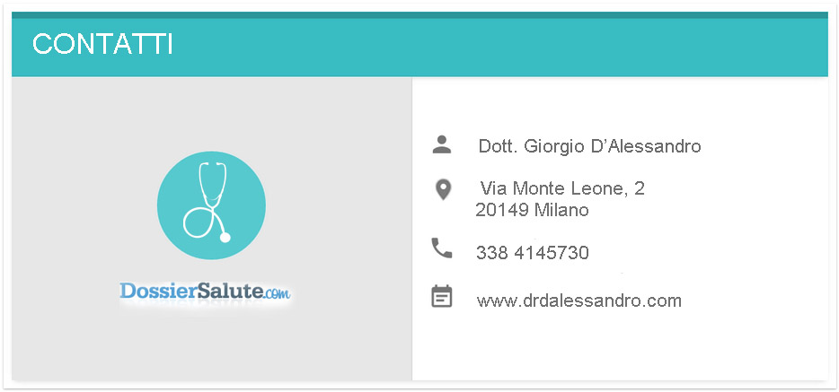 Contatti Dott. D'Alessandro