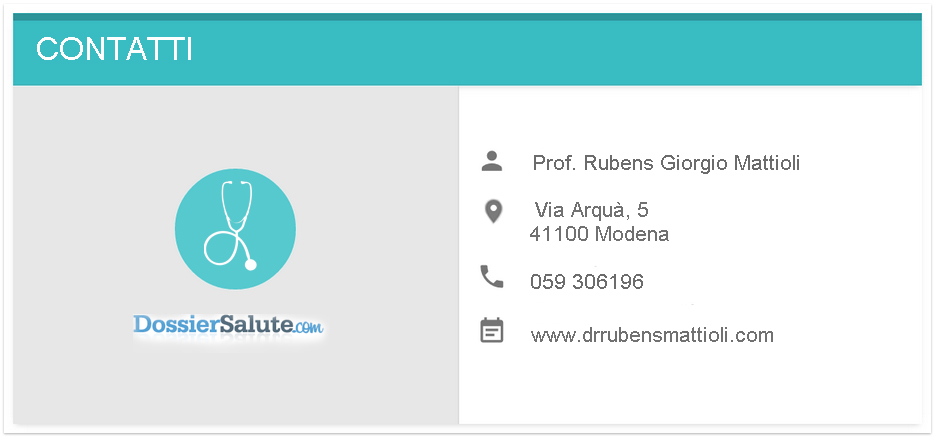 Contatti Prof. Mattioli