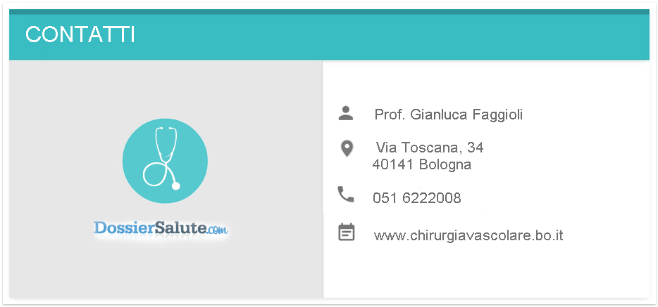 Contatti Prof. Faggioli