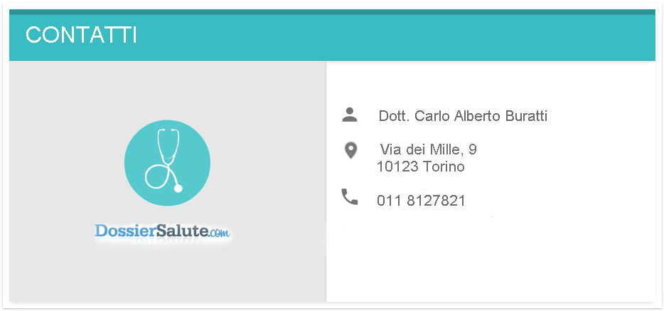 Contatti Dott. Buratti