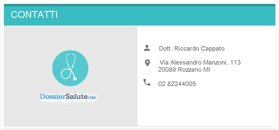 Contatti Dott. Cappato