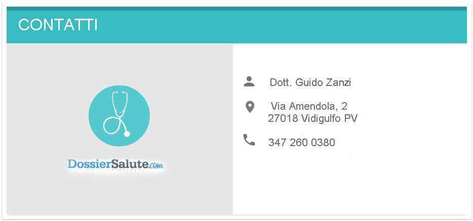 Contatti Dott. Zanzi