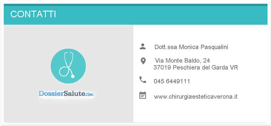 Contatti Dott.ssa Pasqualini