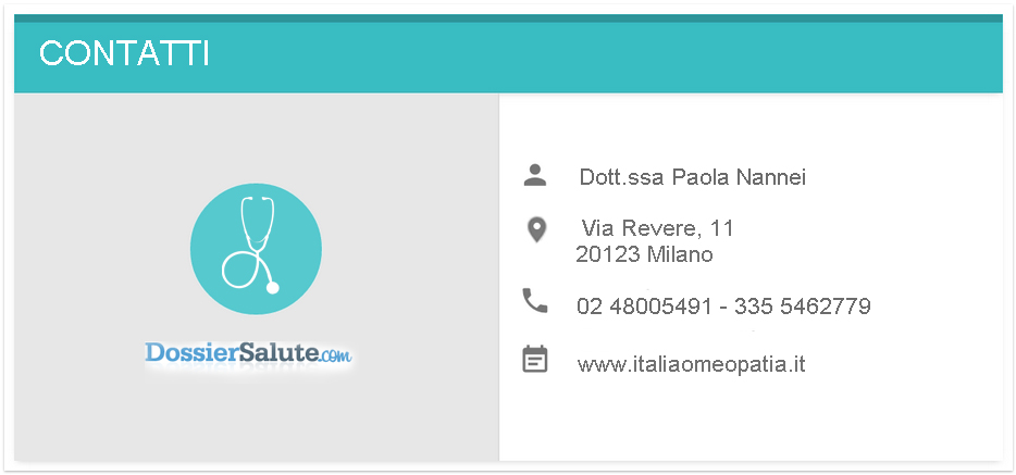 Contatti Dott.ssa Nannei