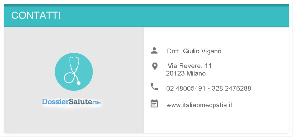 Contatti Dott. Viganò