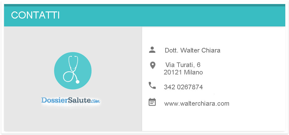 Contatti Dott. Chiara