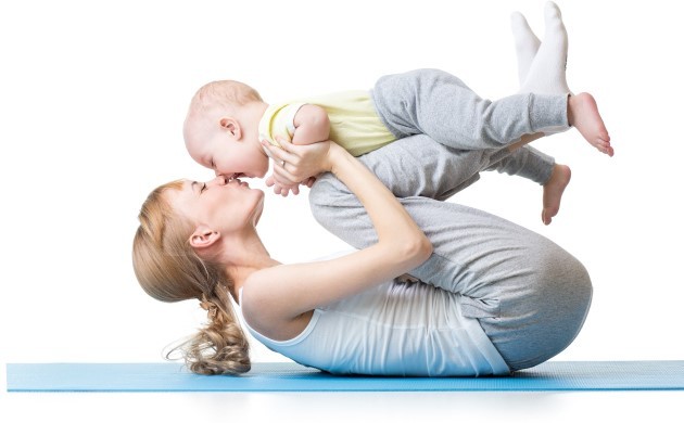 Perineo, Psoas e Piriforme nel post-parto e in puerperio