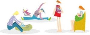 Perineo, Psoas e Piriforme nel post-parto e in puerperio