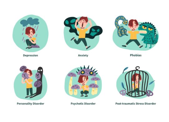 Disturbi psicosomatici quando la mente influenza il corpo