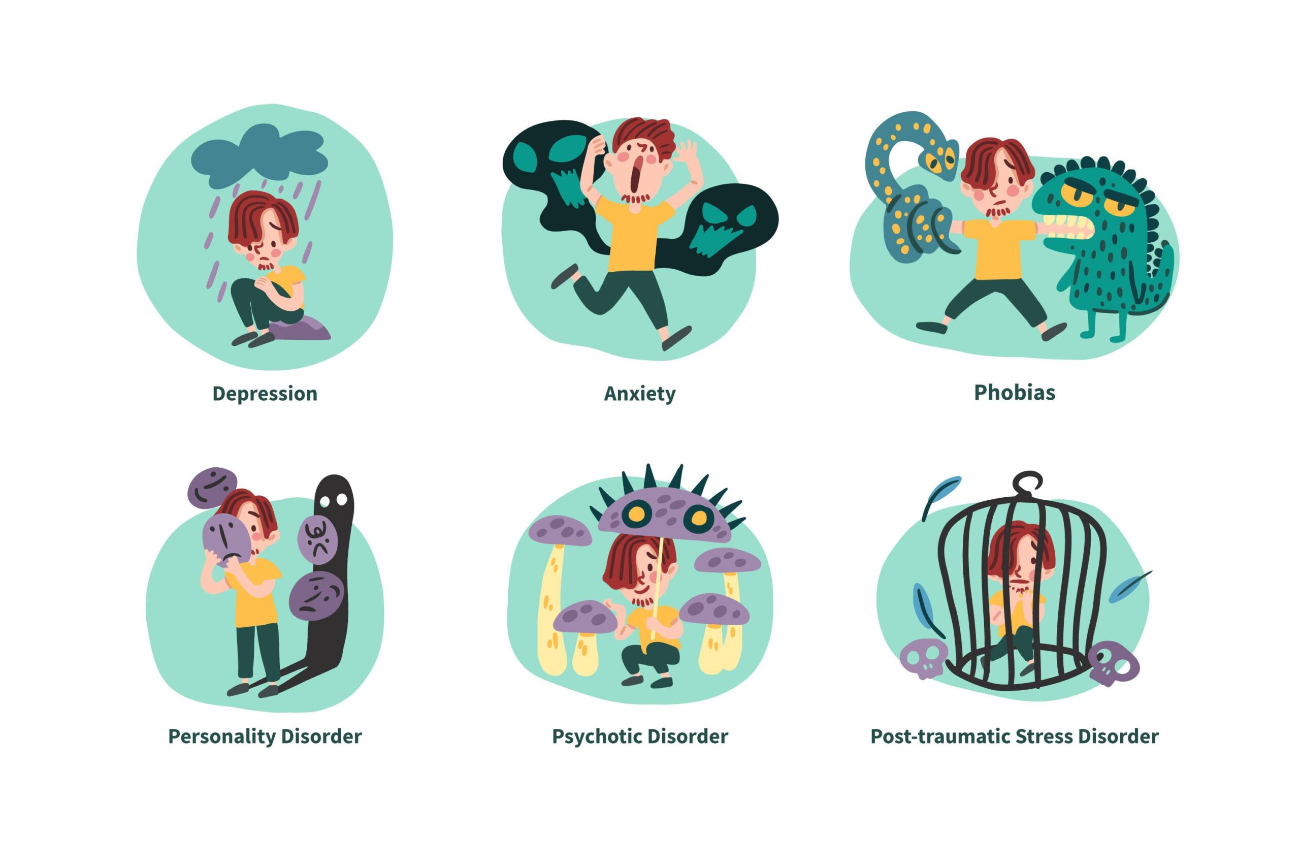 Disturbi psicosomatici quando la mente influenza il corpo