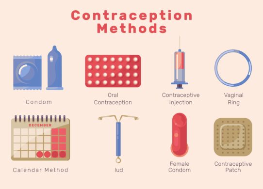 La contraccezione ormonale con impianti sottocutaneo efficacia e vantaggi