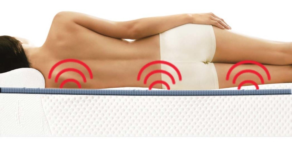 Periartrite: quando la magnetoterapia è efficace