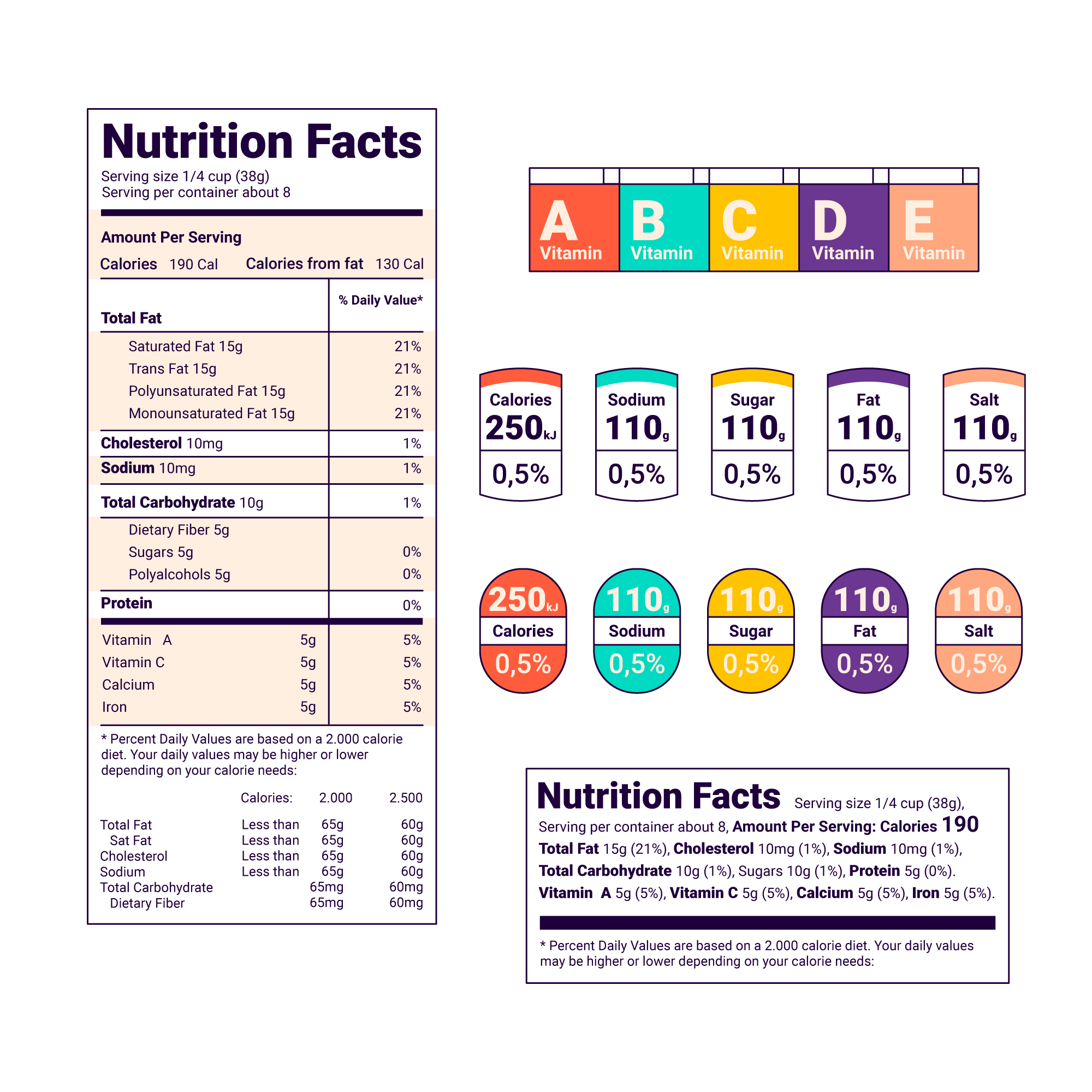 Le etichette degli alimenti: strumenti essenziali per una scelta consapevole