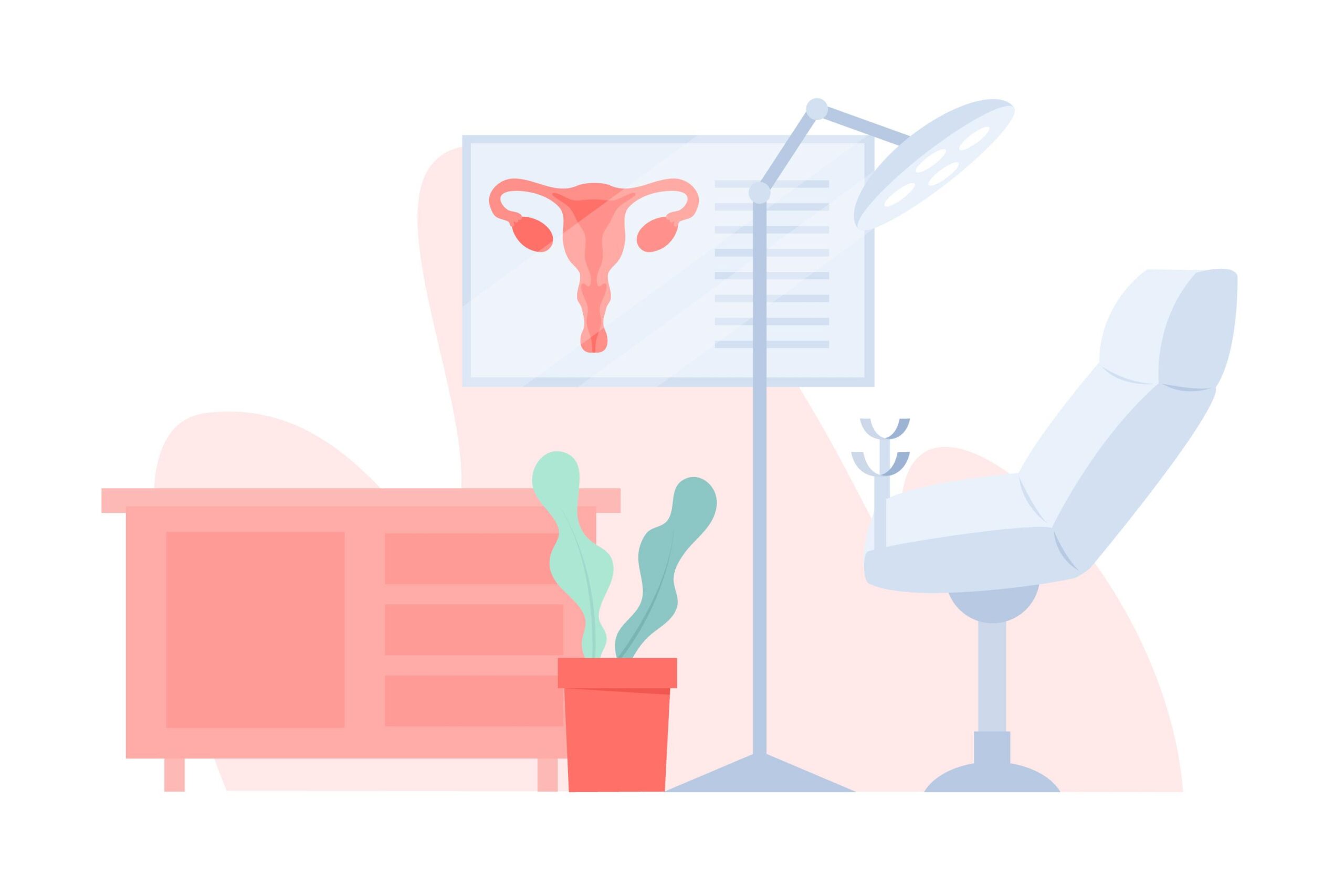 Ginecologia preventiva: Visite specialistiche, ecografie, Pap test, HPV test