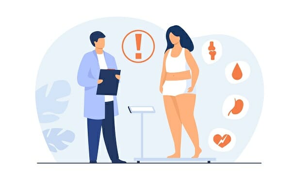 Sovrappeso, obesità e Covid 19: che legame c’è?